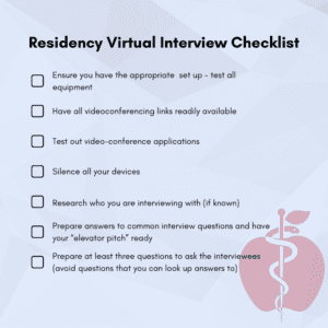 Elite Medical Prep's Residency Virtual Interview Checklist - everything you need to ensure before your virtual residency interview.