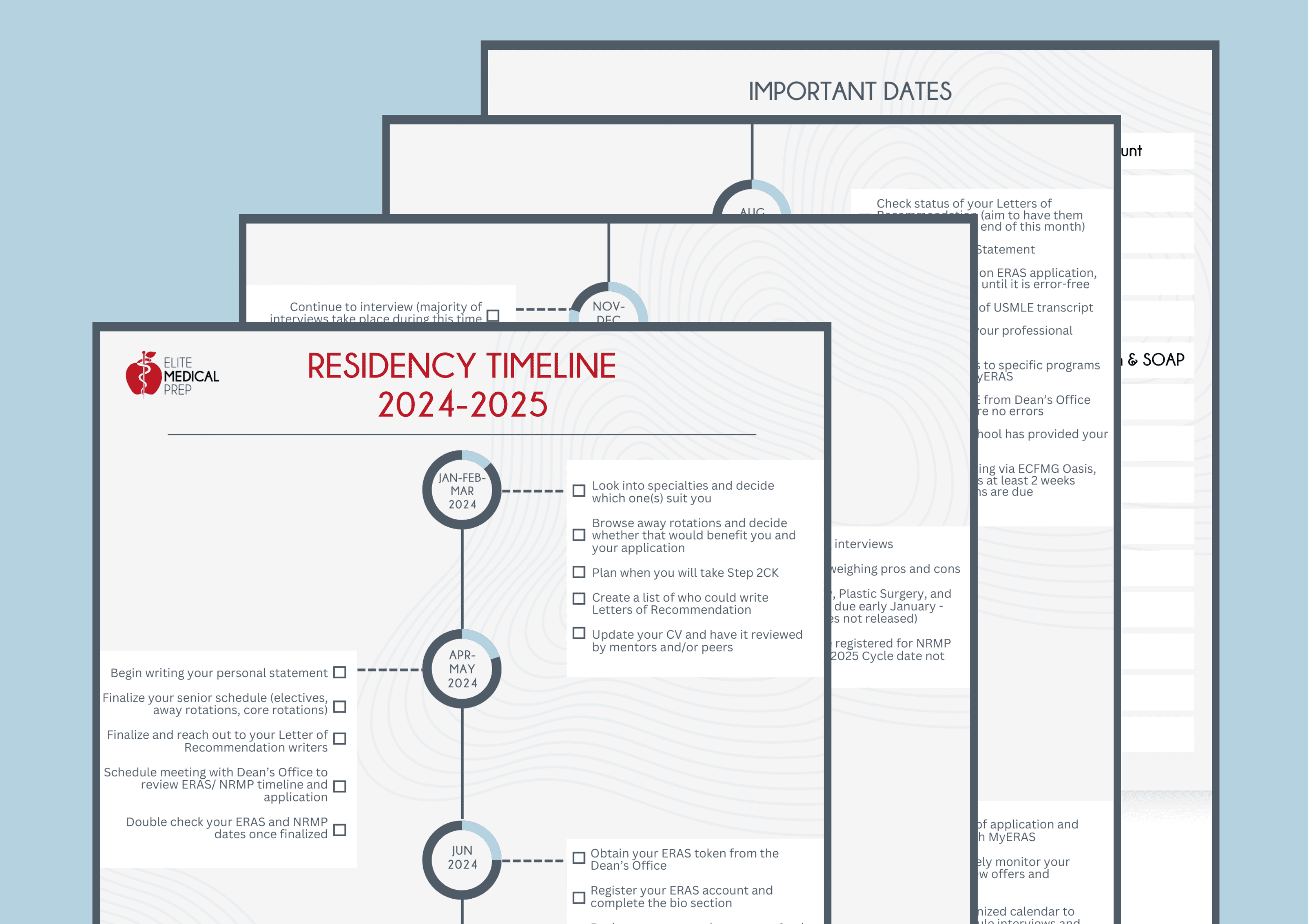 Residency Timeline