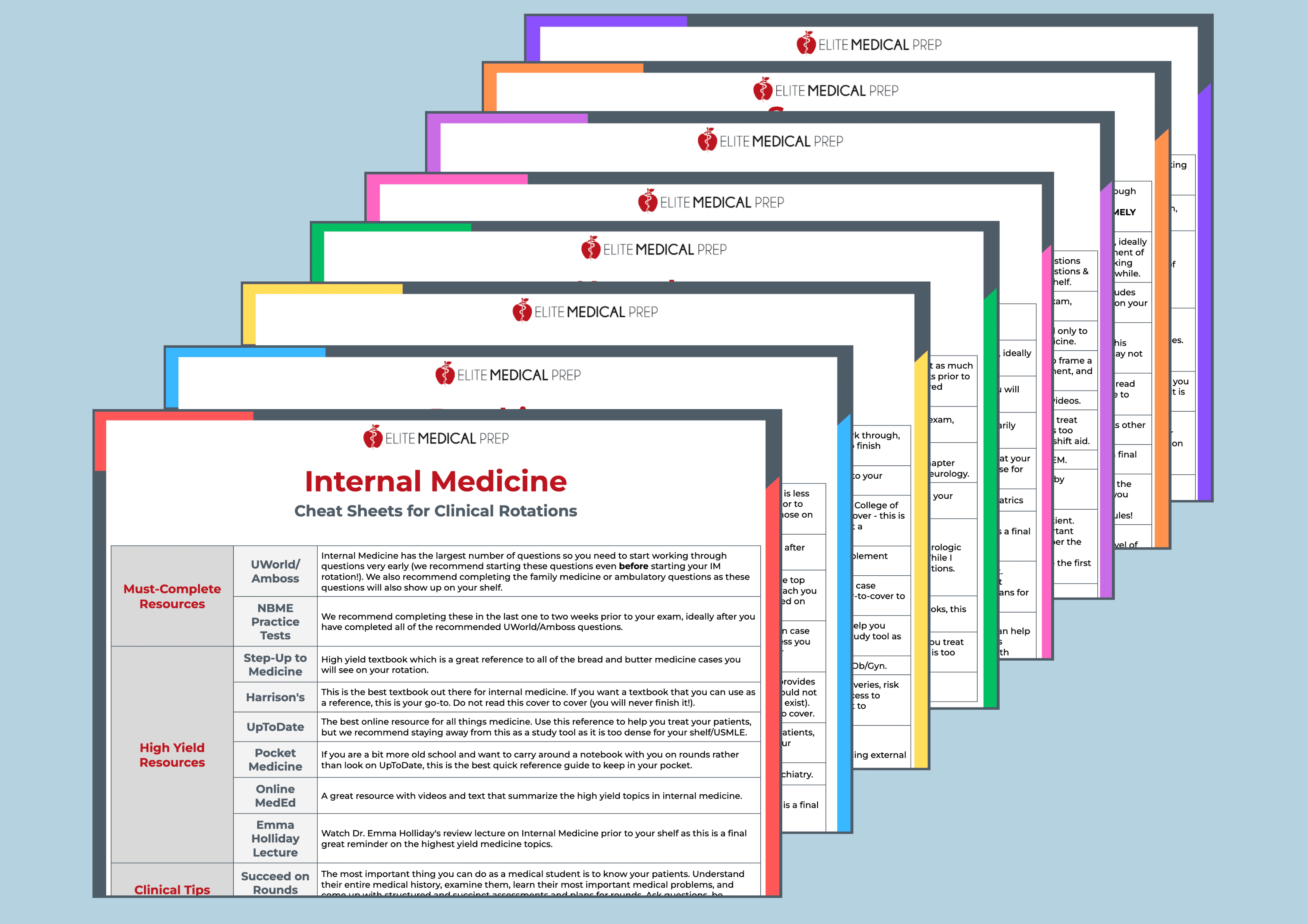 Clinical Rotations Cheat Sheets